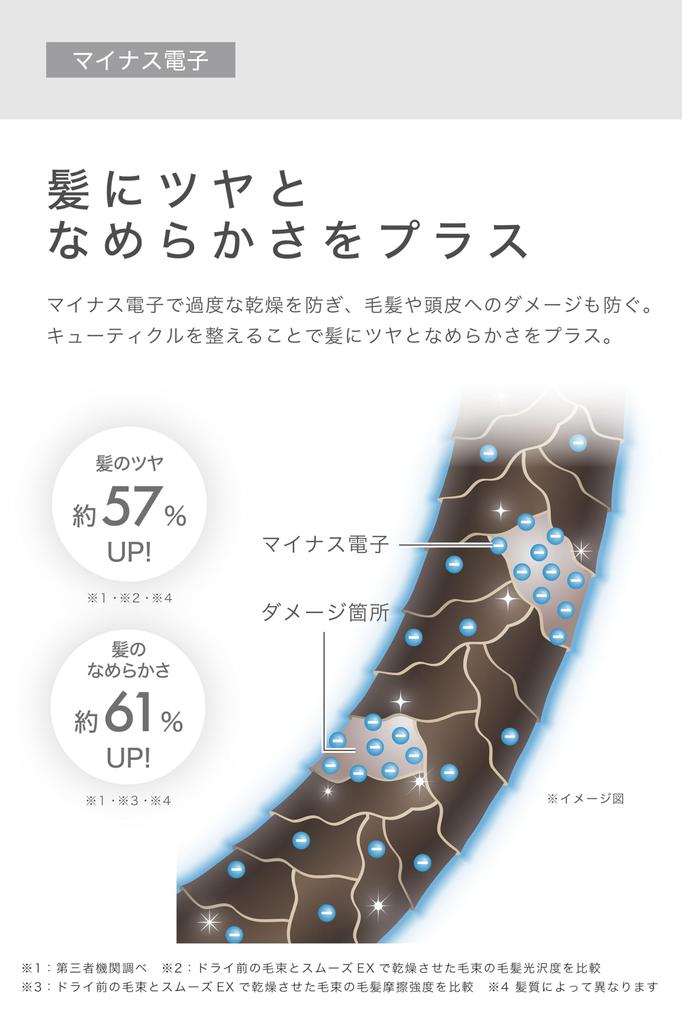 Волосы Privilege Mod Фен для волос Smooth EX Фен с фенами Smooth EX Mod Фен для волос Большой объем воздуха Фен для волос [ моды ] (MHD-1263-W) [Опыт