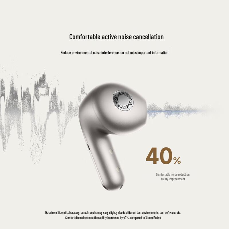 Беспроводные наушники-вкладыши Xiaomi Buds 5 с шумоподавлением