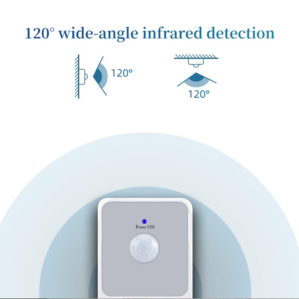 Датчик PIR Защита гнезда Защитная розетка 120° градусов Широкий угол Автоматические датчики Освещение Индукционные ПК Пламя Выключатели Лампа