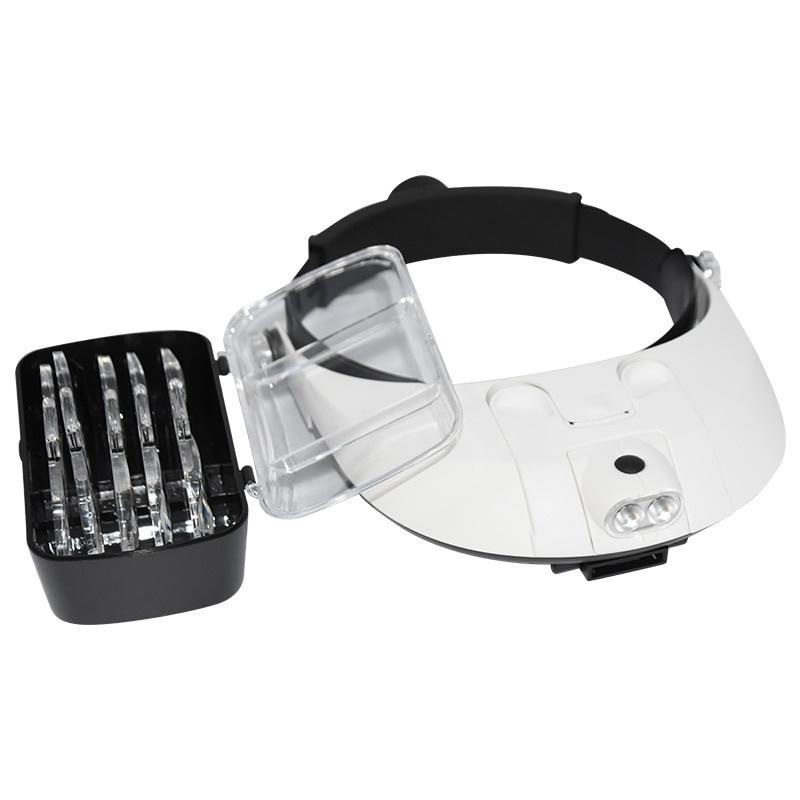 Headband Magnifying Glass with Led Lamp Magnifier for Beekeeping Equipment 1.0-6.0X Multiple Magnification Mirror with 5 Lens