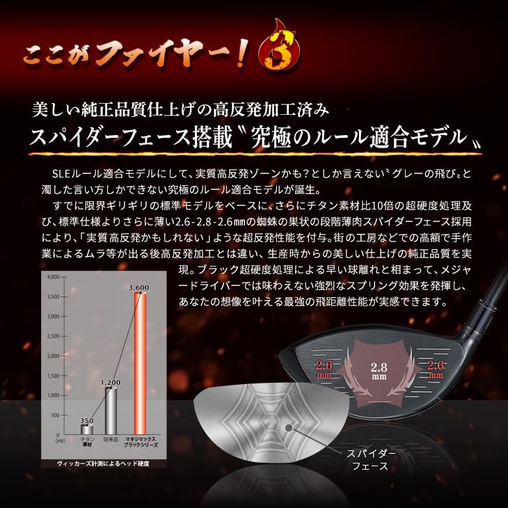 WORKS GOLF Variable Maximax Black Series II Driver, Hisho, GokuMAX Shaft, 46 Inches, 10 Degrees, Flex S, Right-handed