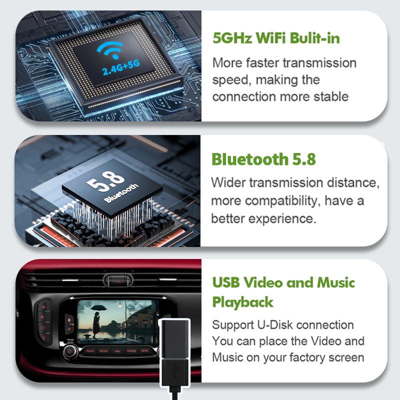 Sinairyu Wireless Carplay Android Auto Retrofit Kit Compatible For Alfa Romeo 2013-2016 Jeep 2013-2018 Mirror-Link