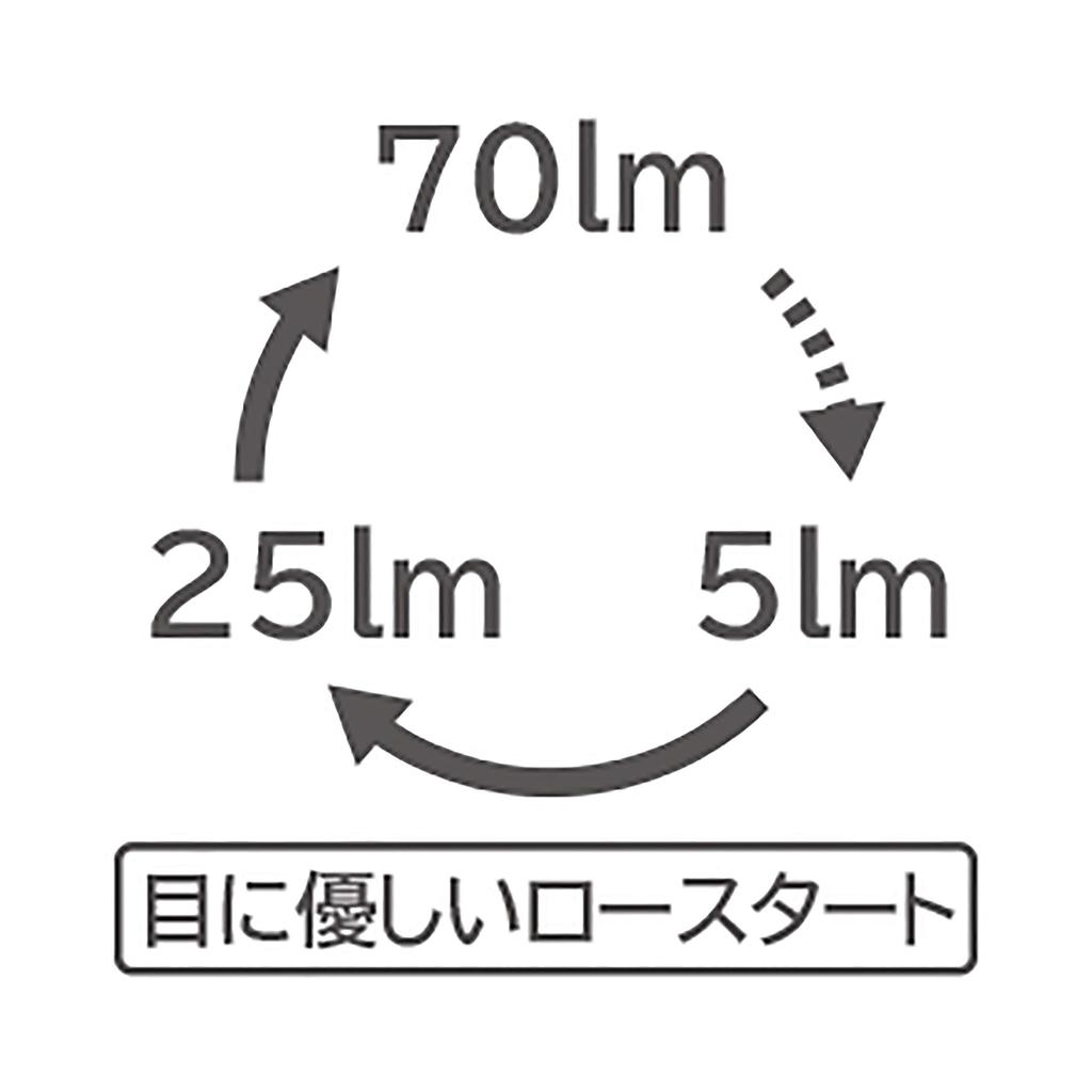 Tajima LED Maximum Brightness 18 Hours of Light At 5lm LE-M075D-W Headlight, White, 70lm,