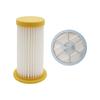 2PCS/Sets Vacuum Cleaner Filter+ Air Outlet HEPA Filter for Philips FC8208 FC8250 FC8260 FC8262 FC8264