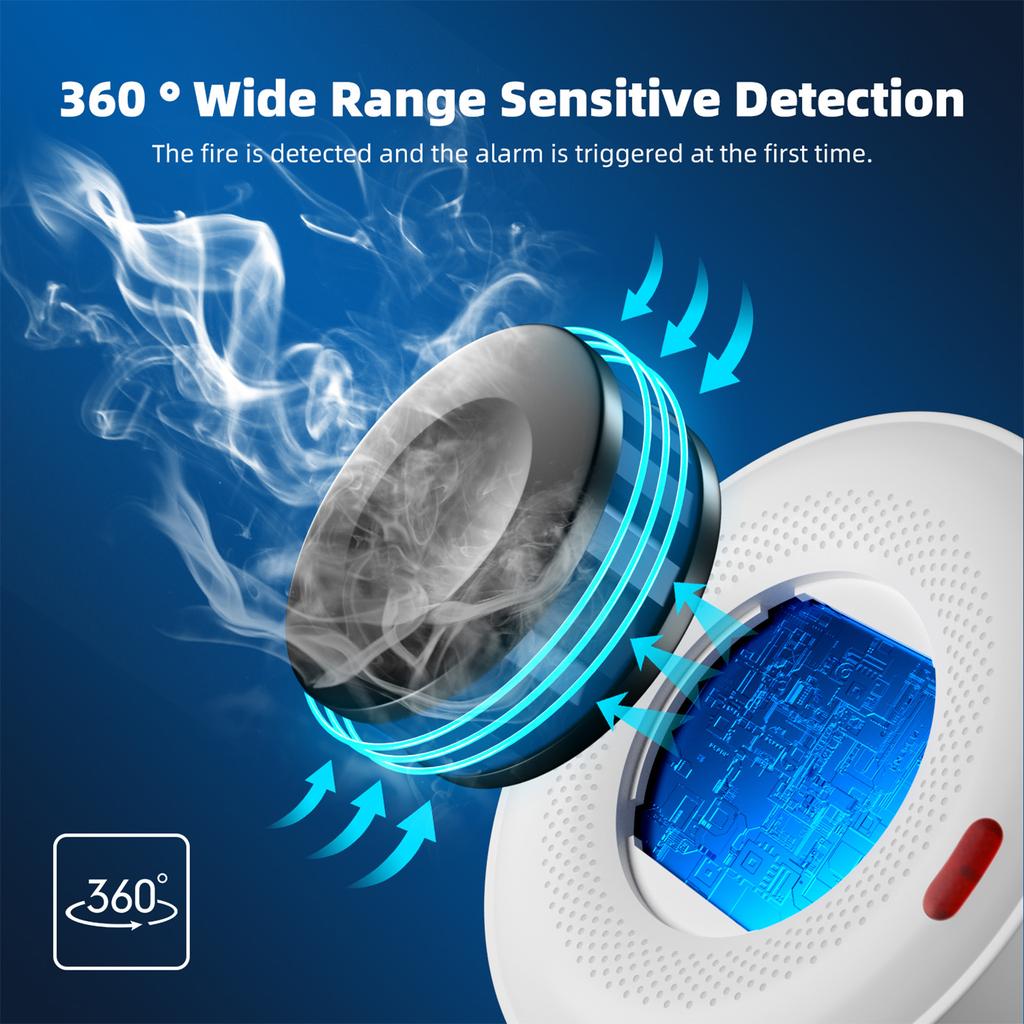 WiFi Smart Smoke Detector Fire Smoke Alarm Auto-Check Tuya App 360 Degree Detection Remoting