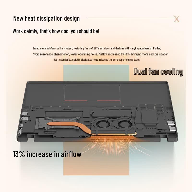 Lenovo ThinkPad X13 13.3-inch Laptop (CN version)