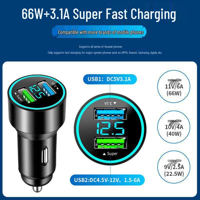 40W Super Fast Car Charger for Huawei Phones