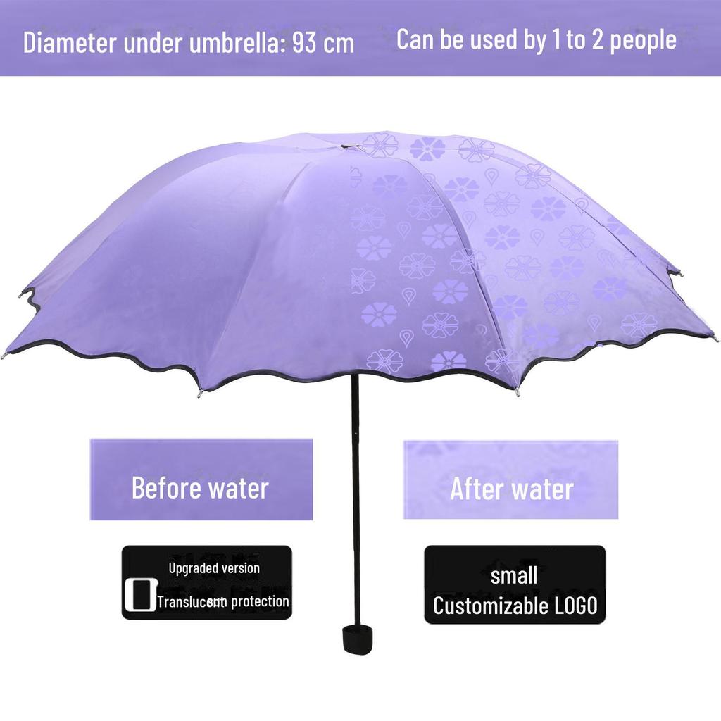 UV Protective Black Folding Sun Umbrella - Anti-Ultraviolet Women's Sunshade with Custom Logo