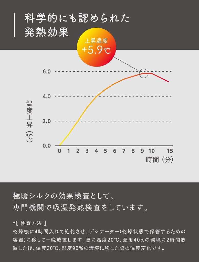 Шелковые носки с толстым ворсом 7162 FREE цвет чернил [Kinuya] Сверхтеплые Женские 22.5-24.5см