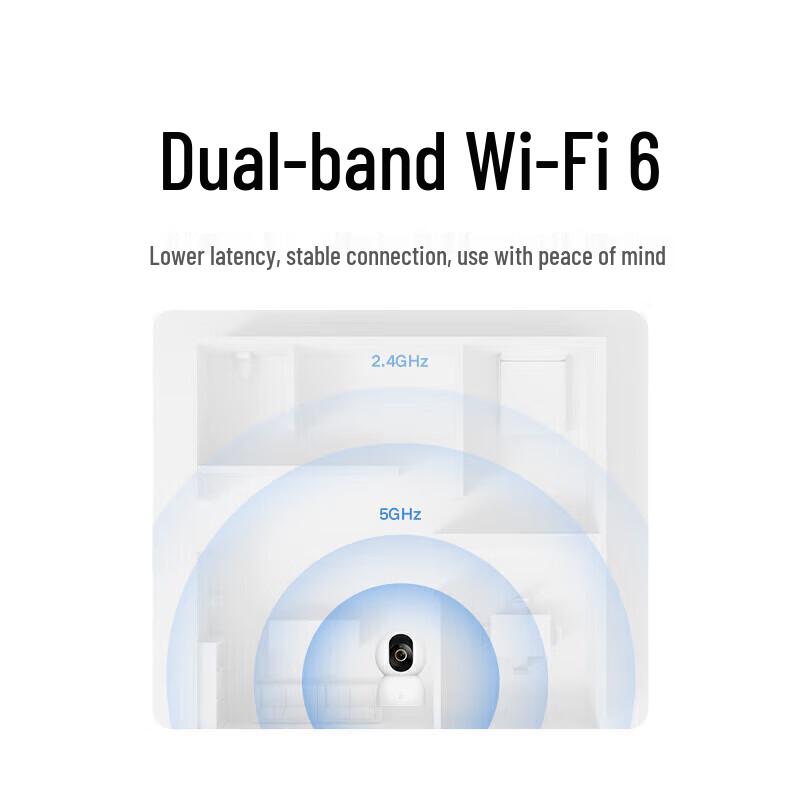 Xiaomi Smart Camera 4K Pro