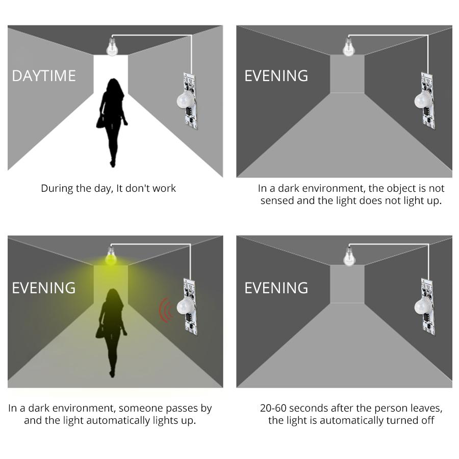 Датчик движения, модуль переключателя 3A IR, инфракрасный индукционный датчик тела, контроллер-детектор, переключатель DC12/24V, палец, рука, PIR
