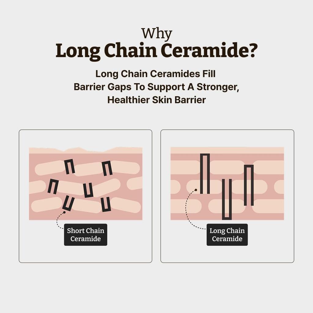 REJUALL Advanced LC-Ceramide Barrier Cream 90ml