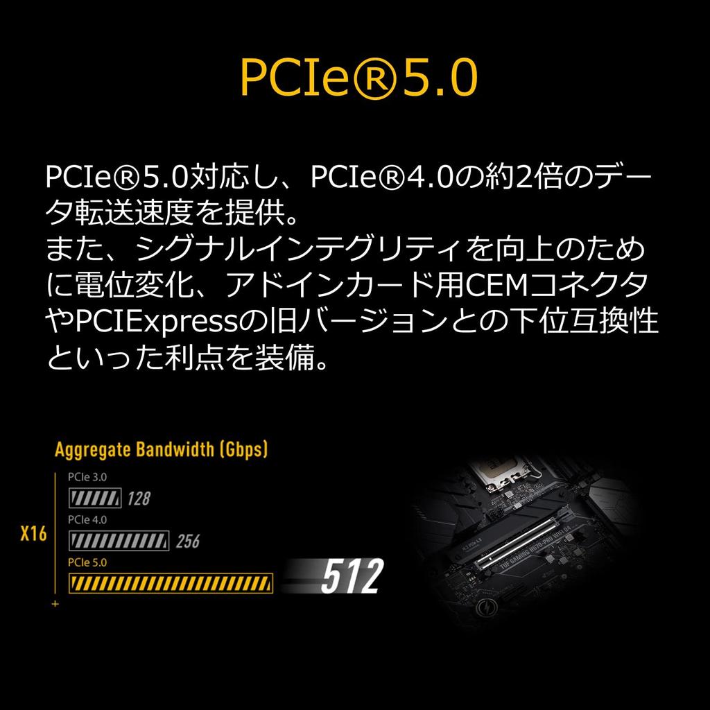 Материнская плата mATX с чипсетом B660 и процессором INTEL 12-го поколения от ASUS, авторизованный дистрибьютор TUF GAMING D4 (LGA1700) B660M-PLUS [Отечественный продукт]