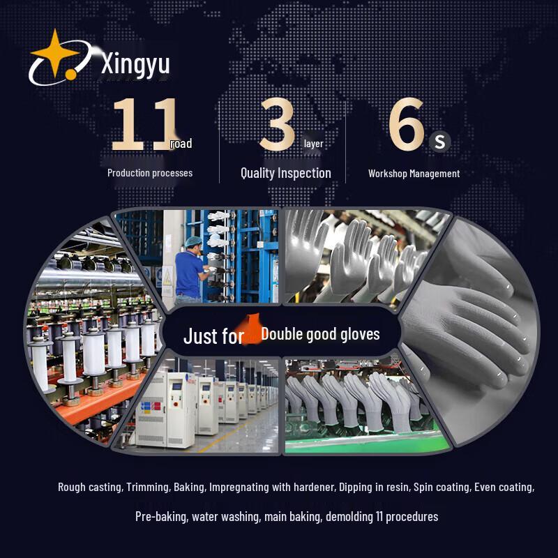 Xingyu Labor Protection Gloves