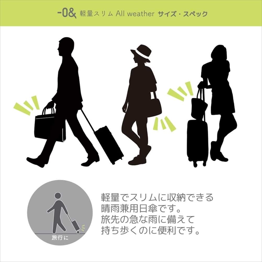 Зонт складной Ogawa Parasol Light UV Heat Water для солнечной и дождливой погоды 5 унисекс 52308, легкий, тонкий, мужской, женский, серый, блокирующий,