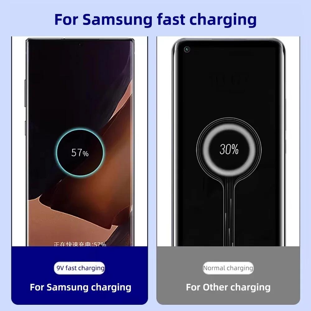1/1 шт. PD 111 Вт Кабель USB Type C на C Кабель быстрой зарядки для Samsung Galaxy S11 Plus Note Ultra A11 A11 Кабель для зарядки и передачи данных Новый