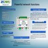 Zhiqian IoT Ethernet WiFi Аналоговый модуль сбора данных