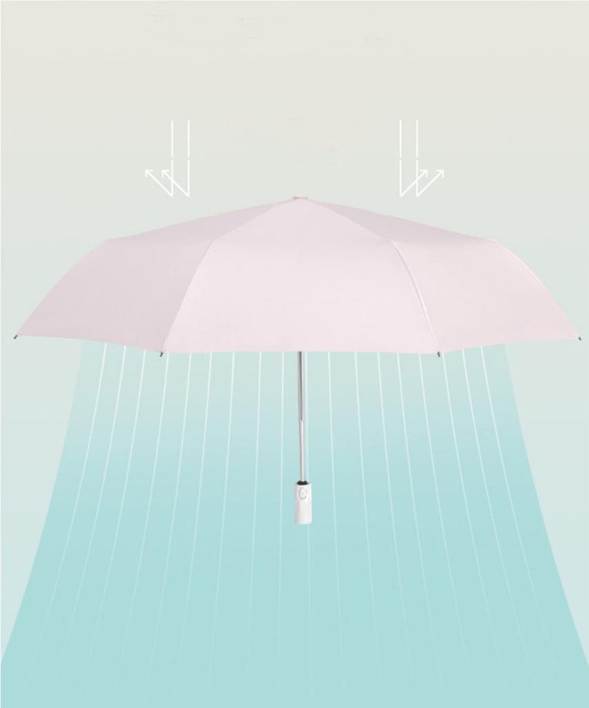 Aimoha UV Protection For Both Sunny and Rainy UV 8 Jump Automatic Folding Umbrella FREE Parasol, Foldable, Days, Women's, Men's, Compact, Protection,