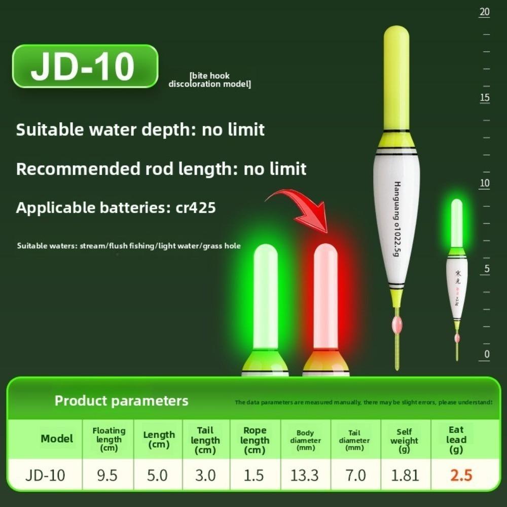 Buoy Strike Light Float Slip Drift Tube Bobbers New Rock Fishing Floats  Short  Tail