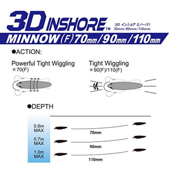 Floating 3D Inshore Minnow 90mm for Sea Bass YO-ZURI (F) GHIW, Weight 12g, R1212-GHIW-Sardine,