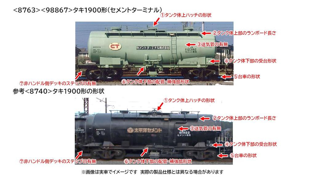 Tomytec TOMIX N Gauge Частный цементный терминал Taki 1900 Type 98867 Железнодорожная модель грузового вагона