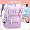 Innovative And Supportive Large Capacity Backpack For Kids With Fun And Styles Playful