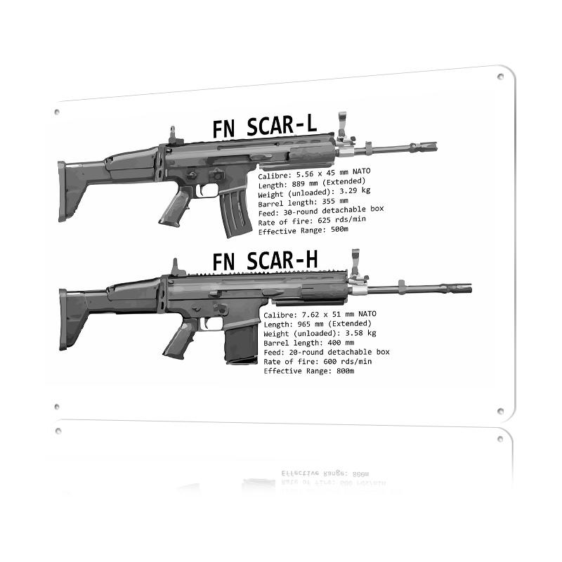 Постер с штурмовыми винтовками FN Scar Индивидуальные винтажные металлические таблички Настенное искусство Ретро жестяная табличка для дома, мужской берлоги, игровой комнаты