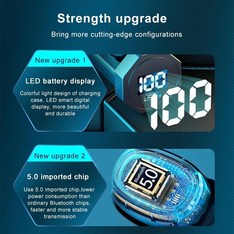 Bluetooth V5.0 Наушники True Stereo Earbuds Беспроводные наушники Водонепроницаемая спортивная гарнитура