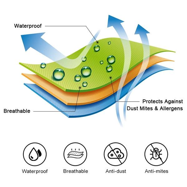 100% водонепроницаемая кровать, наматрасник, постельное белье, защитная простыня, покрывало, толстое покрывало, кровать (Нет наволочки)