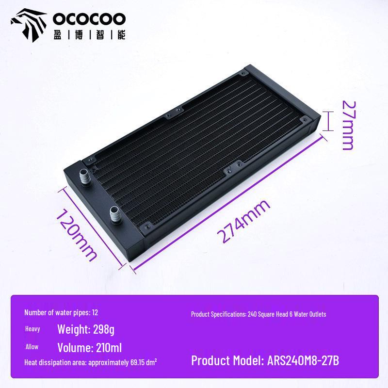 Aluminum Water Cooling Radiator for Desktop PCs - Available in 80, 120, 240, 360, 480 Sizes