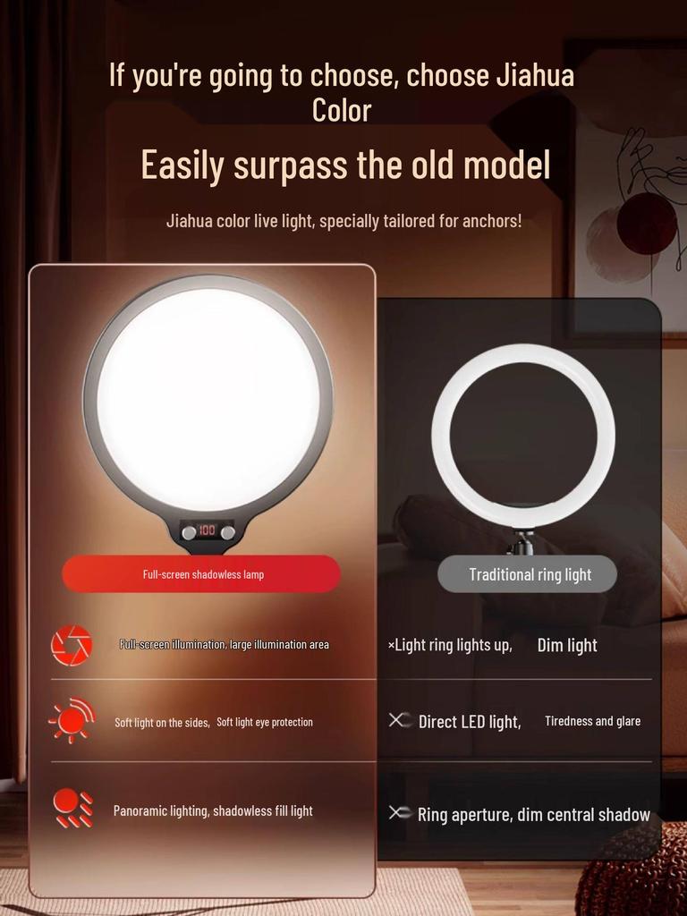 LED Photography Light: Ideal Soft Light for Streaming & Professional Indoor Use, Circular Spotlight for Flawless Beauty Shots