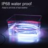 Украшение двери автомобиля, приветственные световые полосы, стробоскопические мигающие огни, безопасность, 12 В, 120 см, светодиодное предупреждение об открытии, светодиодная лента для лампы окружающего освещения, авто