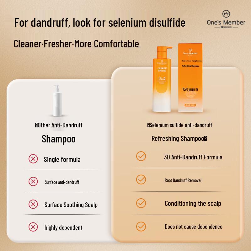 One's Member Шампунь против перхоти с 1% сульфидом селена
