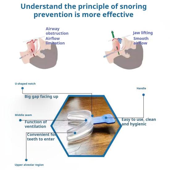 Противохраповая капа регулируемая BPA латекс без BPA мужчины женщины универсальный лучший ночной сон против храпа капа устройство