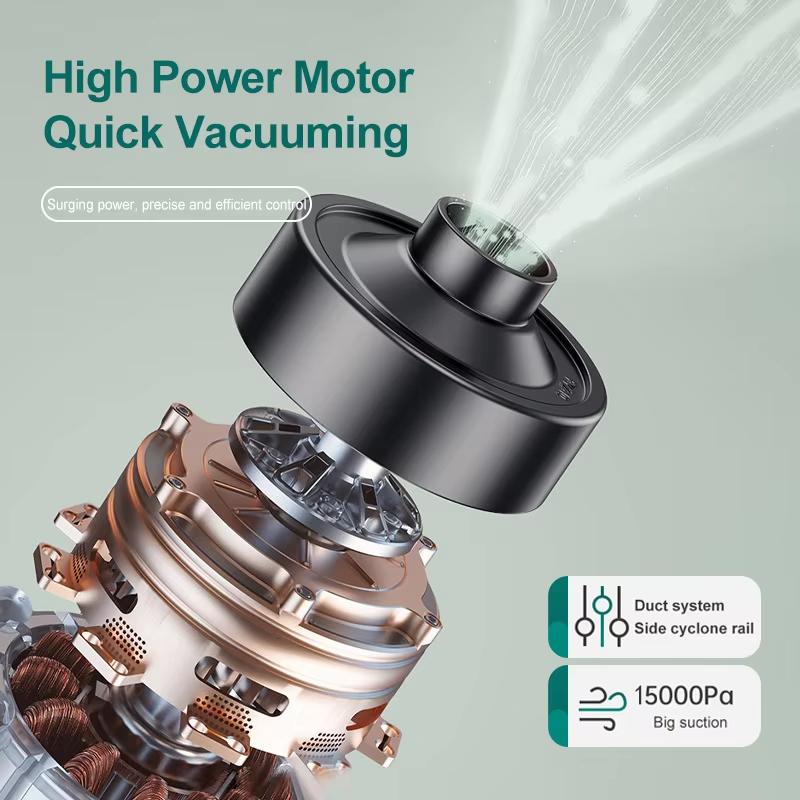 Новый 5-в-1 19000 Па Многофункциональный Бытовой Чистящий Аппарат Мощный Беспроводной Автомобильный Пылесос Металлический Фильтр Портативный Ручной