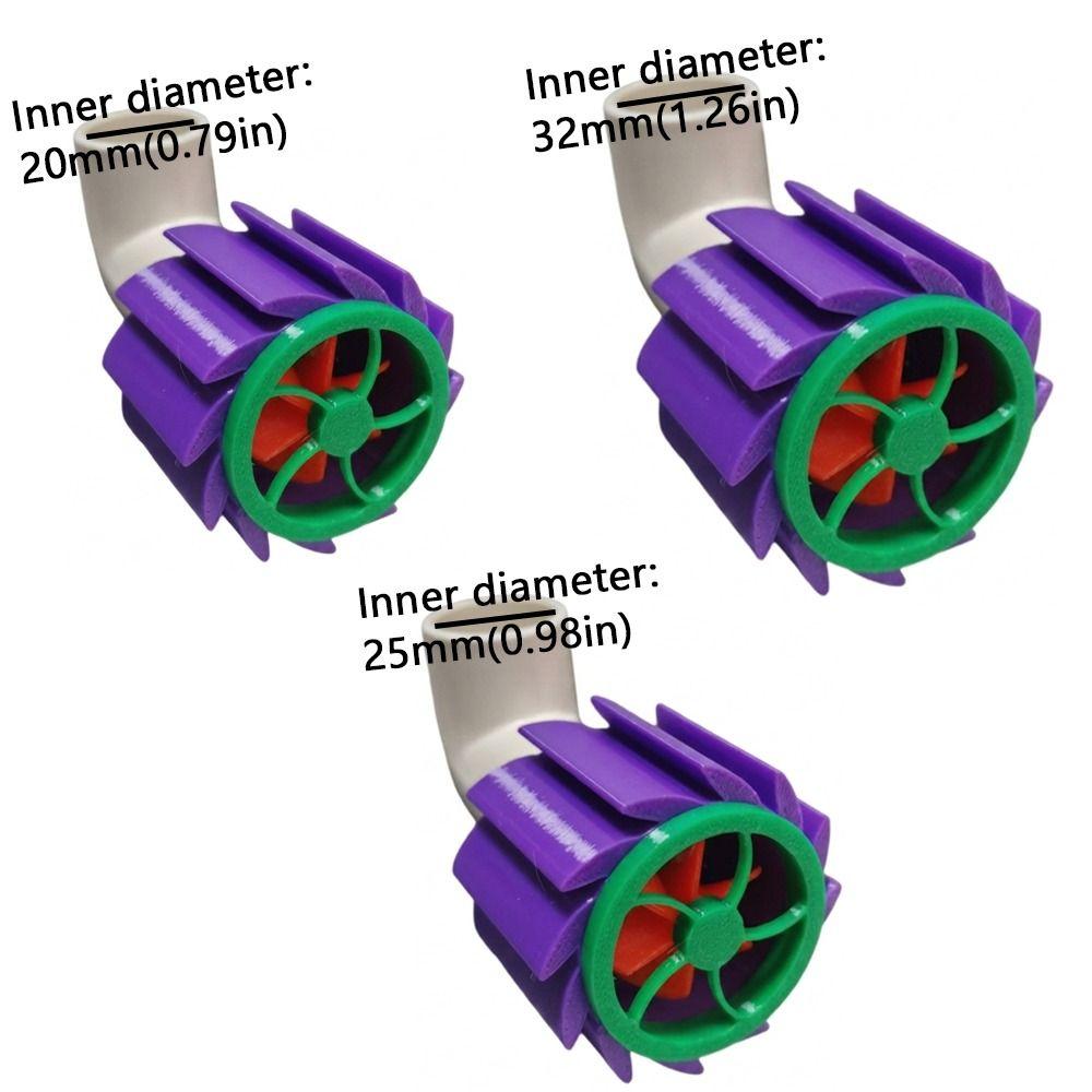 Rotary Type Tank Outlet Water Flow Diffuser Fan Plastic Wave Making Nozzle Fish Tank Filtration