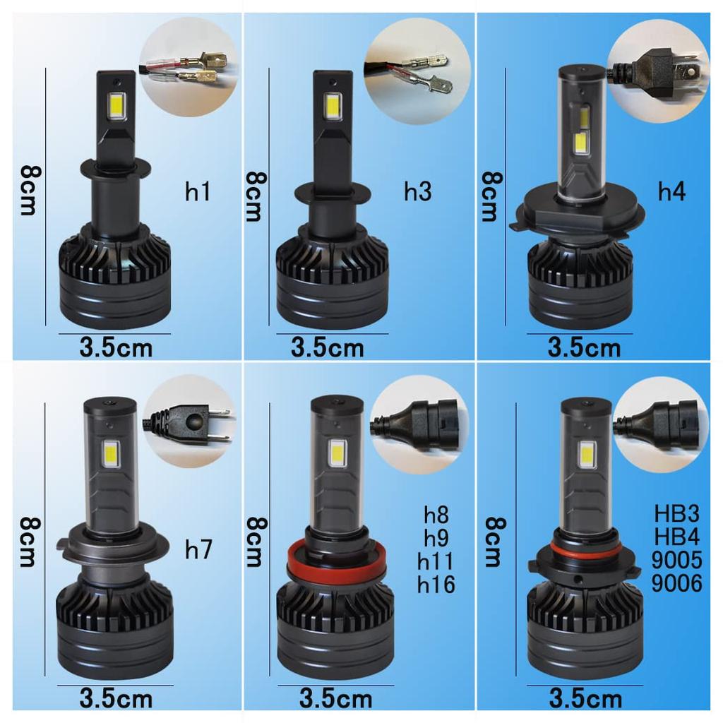 High Brightness LED Headlight, H8, H9, H11, H16, Angle Adjustable, 40,000 LM, Compatible with
