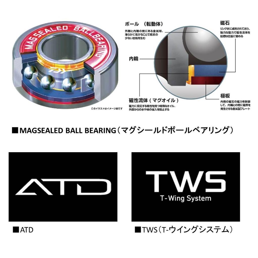 Daiwa Катушка для приманки 18 Koga TW Hyper Custom (Тайраба) 4.9R-RM (Модель 2018 года)