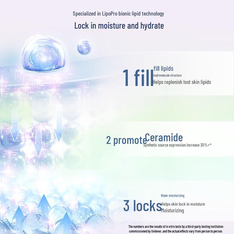 Лосьон для тела Vaseline Intensive Care