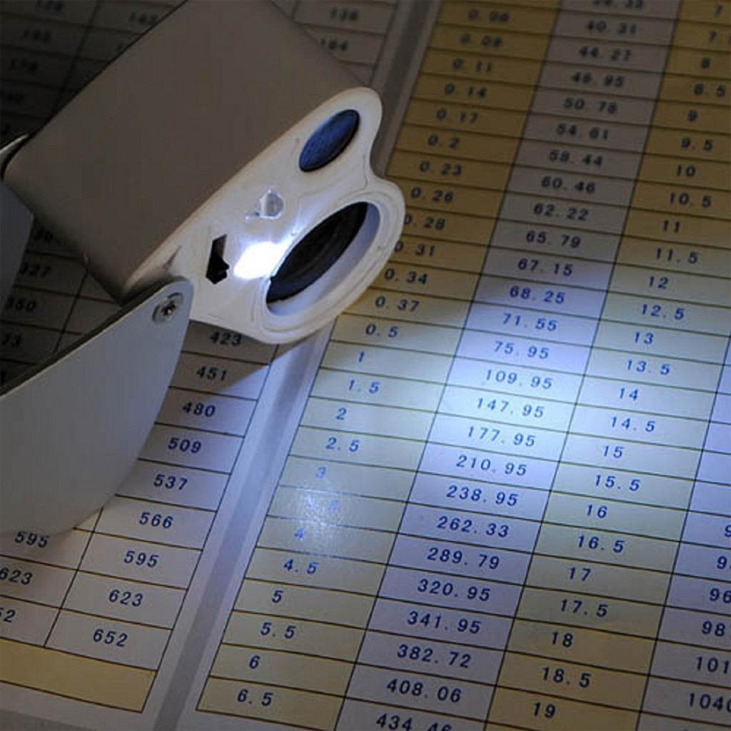 Лупа 30x60 Ювелирная лупа Складная лупа со светодиодной подсветкой для бриллиантов, драгоценных камней, ювелирных изделий, марок