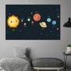 Знания о космической солнечной системе, холст, картины, принты, забавный мультфильм, планетарный постер, детское образование, художественная комната, домашний декор стен
