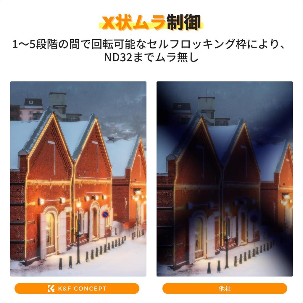 Concept 67 мм переменный ND фильтр туман многофункциональный фильтр японское оптическое стекло AGC HD супер разрешение низкий коэффициент отражения 28 слоев нанопокрытия вода