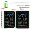 AirGuard 10-in-1 Home Monitor: Detects Formaldehyde, CO2, PM2.5, CO, Temperature & Humidity.