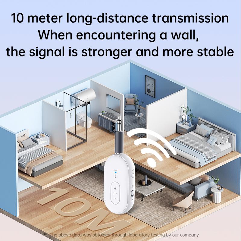2 в 1 Bluetooth 5.4 передатчик приемник стерео 3.5 мм AUX самолет аудио беспроводной адаптер микрофон для ТВ наушники автомобиль самолет
