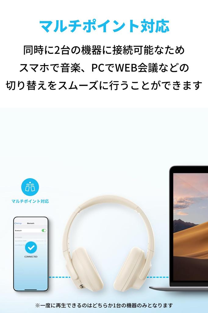 Anker soundcore Q20i беспроводной гибридный активный шумоподавление совместимое время захвата звука воспроизведение музыки до 60 совместимых приложений Белый (Bluetooth