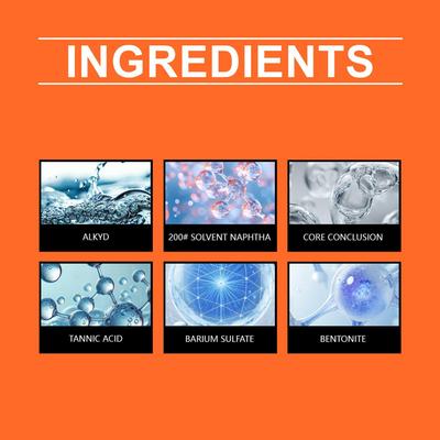 Преобразователь ржавчины Универсальный Эффективный Профессиональный Ремонтный Спрей Реформатор ржавчины Защита краской Для Железных Стальных Инструментов Дверей Окна