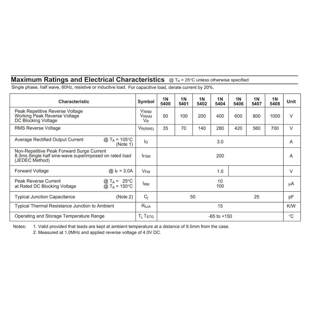 PENGLIN Диод выпрямительный общего назначения Диод для защиты от обратного тока 1N5408 3A 1000V Комплект 100 шт. DO-27