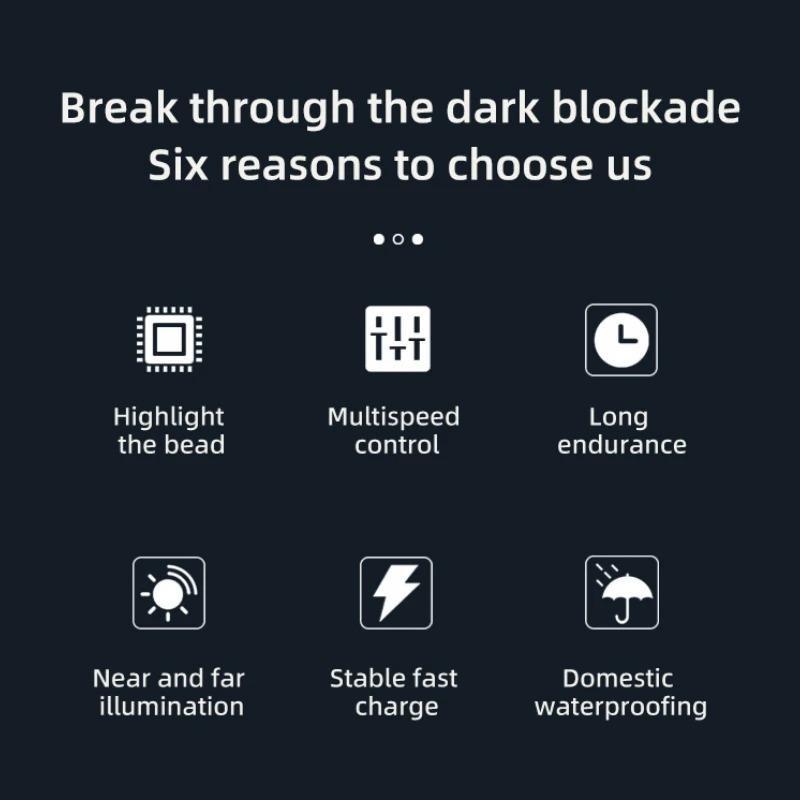 30 Вт светодиодный белый лазерный вращающийся зум-фонарик высокой мощности XHP50 уличный многофункциональный телескопический зум-пластиковый фонарик с задним освещением