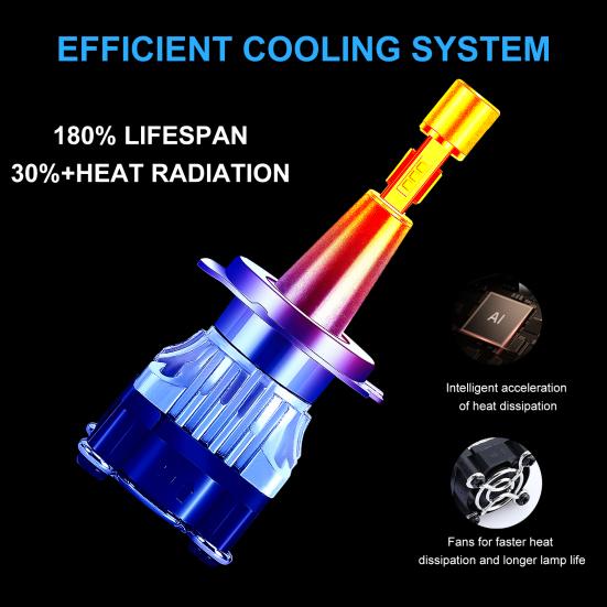 2 шт. Светодиодные лампы для фар Высокая яркость IP68 Водонепроницаемые 10000 лм 6000 К Белый свет H7