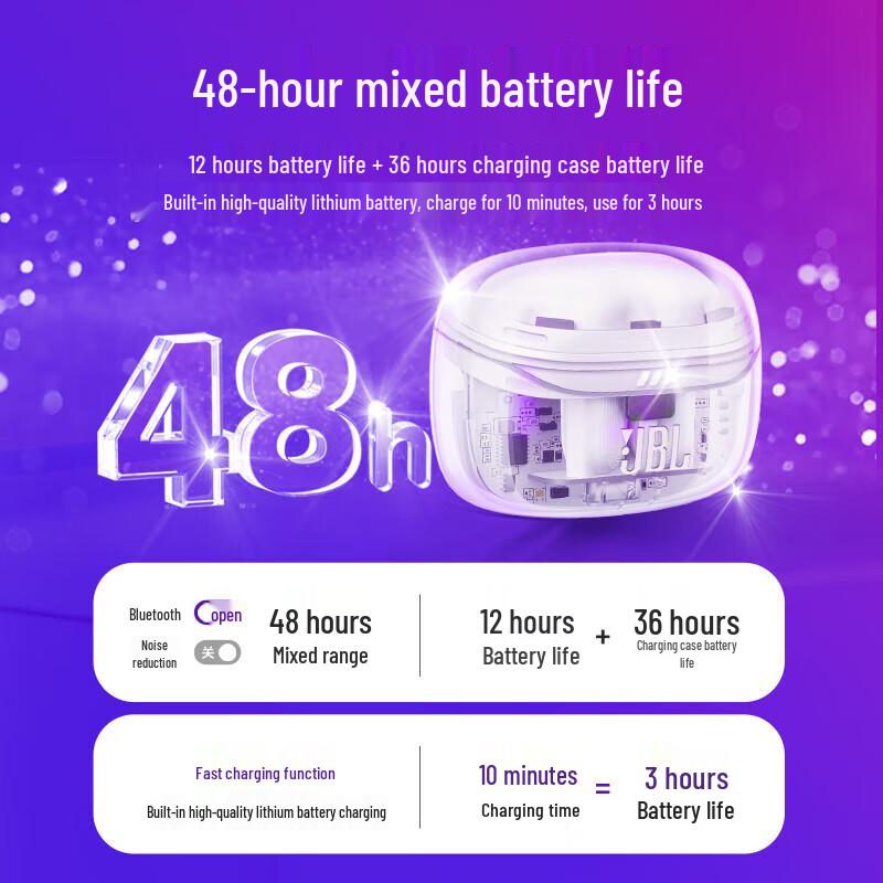 JBL TUNE BEAM 2 True Wireless Noise-Cancelling Earbuds